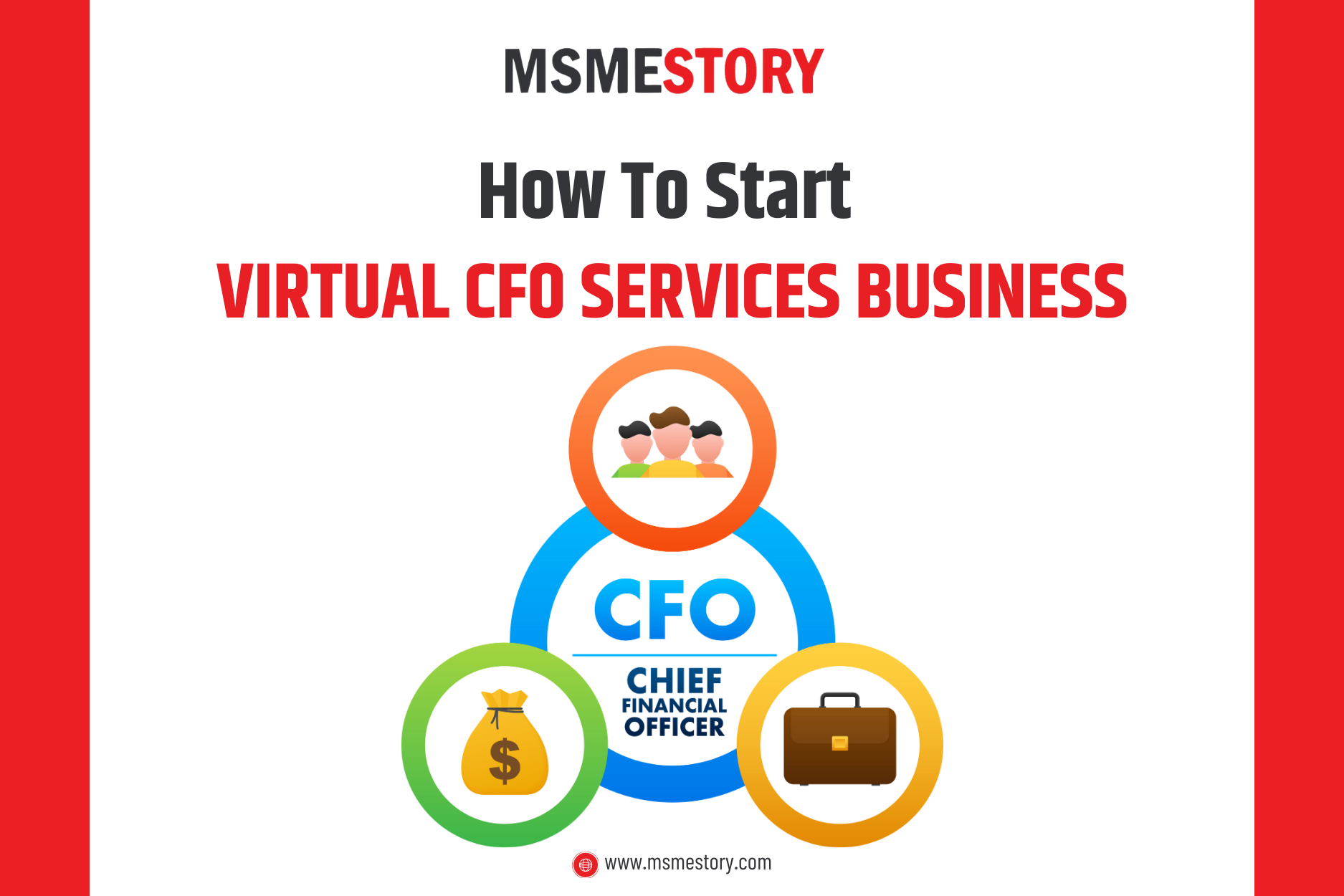 Virtual CFO Services Business|| How to Start a Virtual CFO Services Business || Benefits of Virtual CFO Services